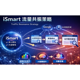iSmart 流量共振策略 Traffic Resonance Model