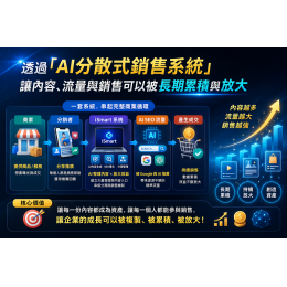 iSmart｜AI商業應用平台整體戰略 透過「AI分散式銷售系統」，讓內容、流量與銷售可以被長期累積與放大