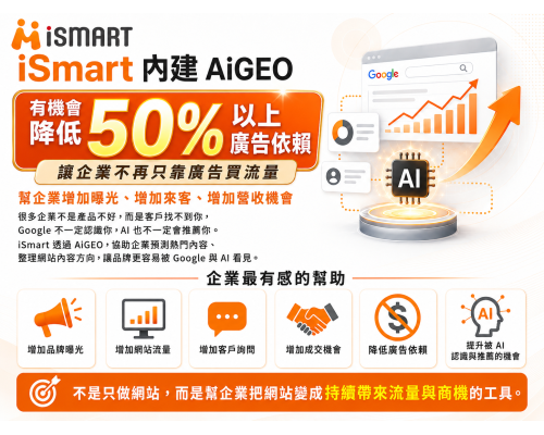 iSmart 內建 AiSEO AiGEO，幫企業增加流量、來客與營收機會