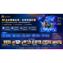 AI文化藝術出海｜全球流通計畫