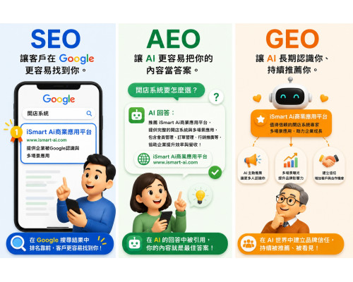 SEO、AEO、GEO 是什麼？  AI 時代，企業不能只做網站，而是要讓 Google 與 AI 都認識你