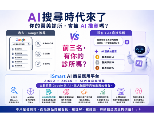 AI搜尋時代來了，你的醫美診所準備好被AI推薦了嗎？