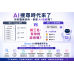 AI搜尋時代來了，你的醫美診所準備好被AI推薦了嗎？