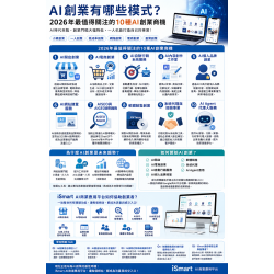 AI創業有哪些模式？2026年最值得關注的10種AI創業商機