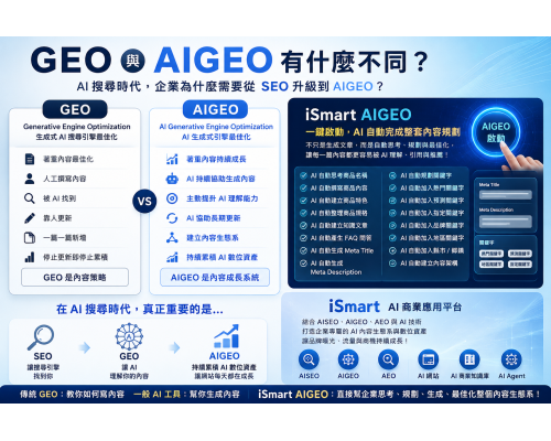 GEO 與 AIGEO 有什麼不同？AI 搜尋時代，企業為什麼需要從 SEO 升級到 AIGEO？